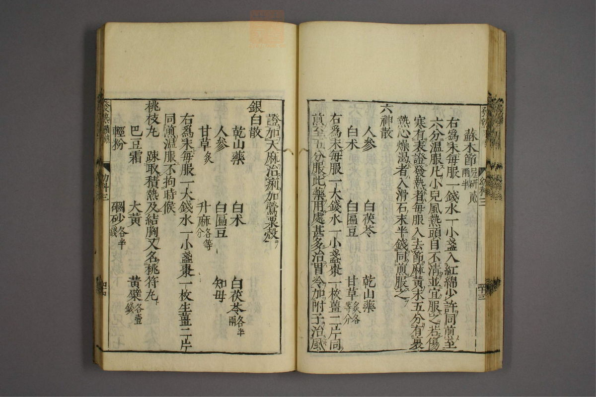 幼科证治准绳(第406页)