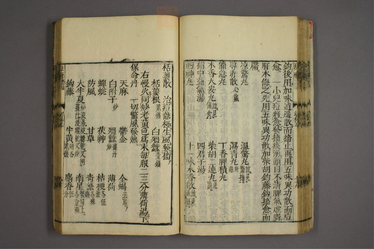 幼科证治准绳(第824页)