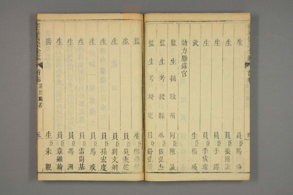 御纂医宗金鉴(第20页)