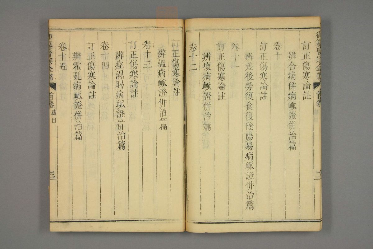 御纂医宗金鉴(第29页)