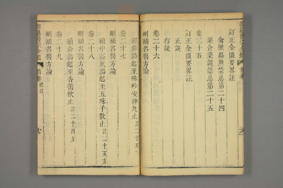 御纂医宗金鉴(第33页)