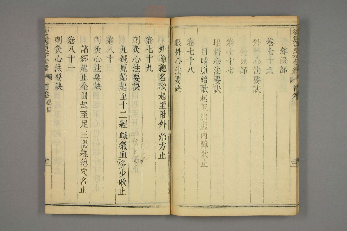 御纂医宗金鉴(第47页)