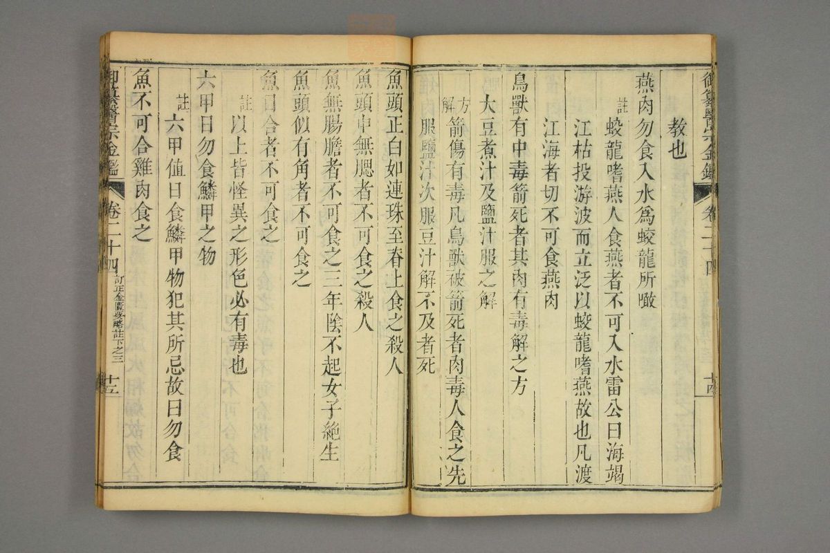 御纂医宗金鉴(第1238页)