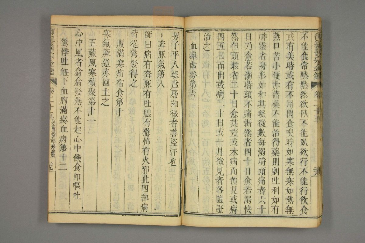 御纂医宗金鉴(第1287页)