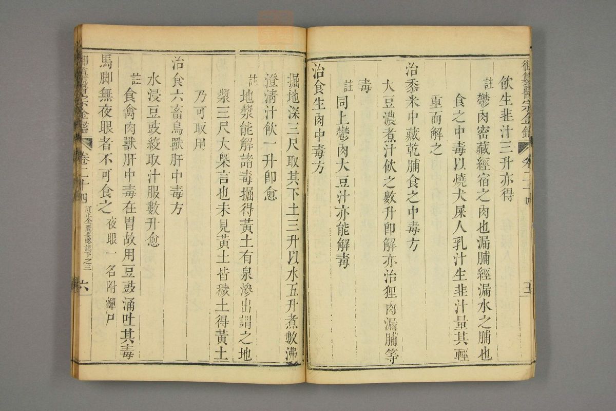 御纂医宗金鉴(第1229页)