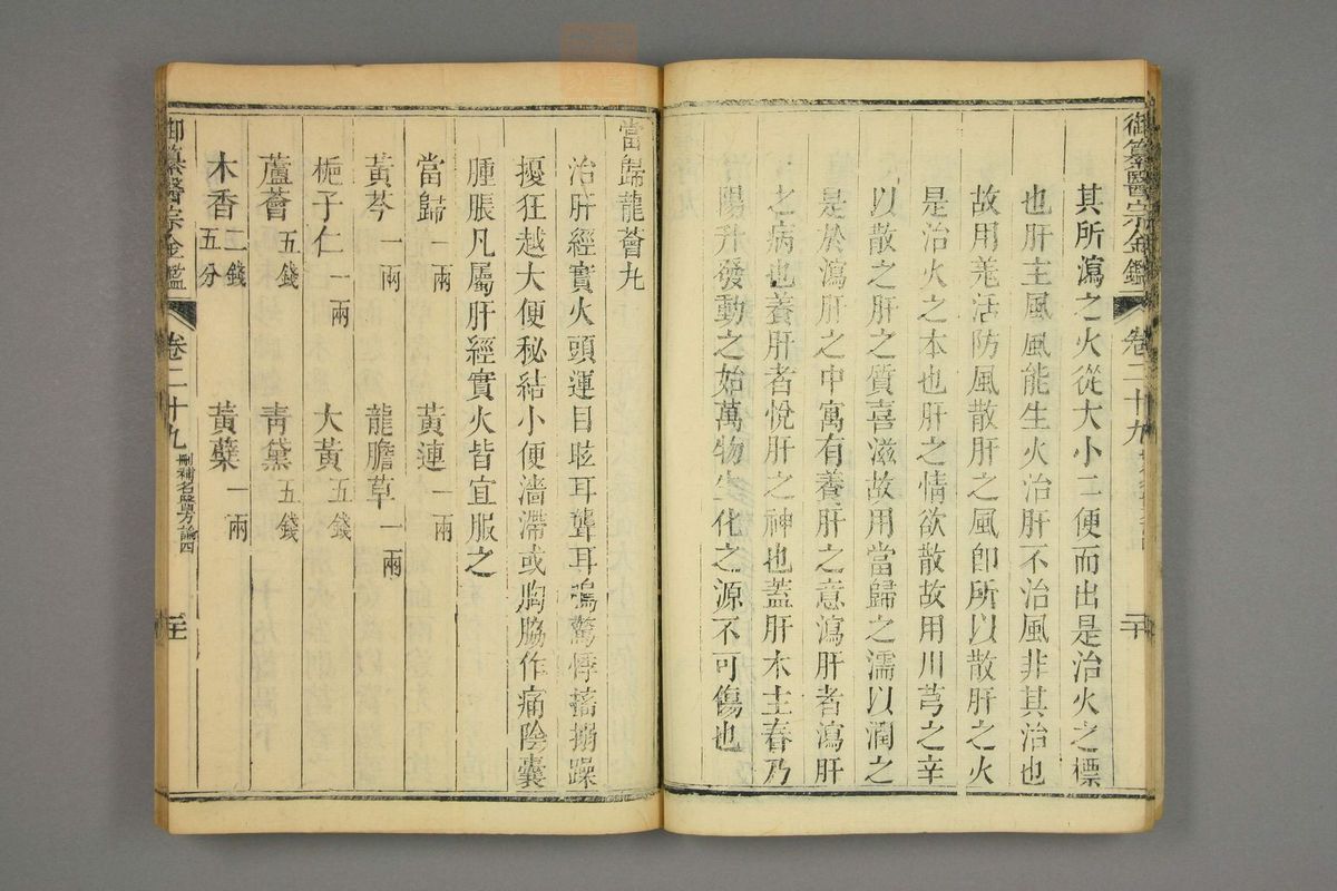 御纂医宗金鉴(第1452页)