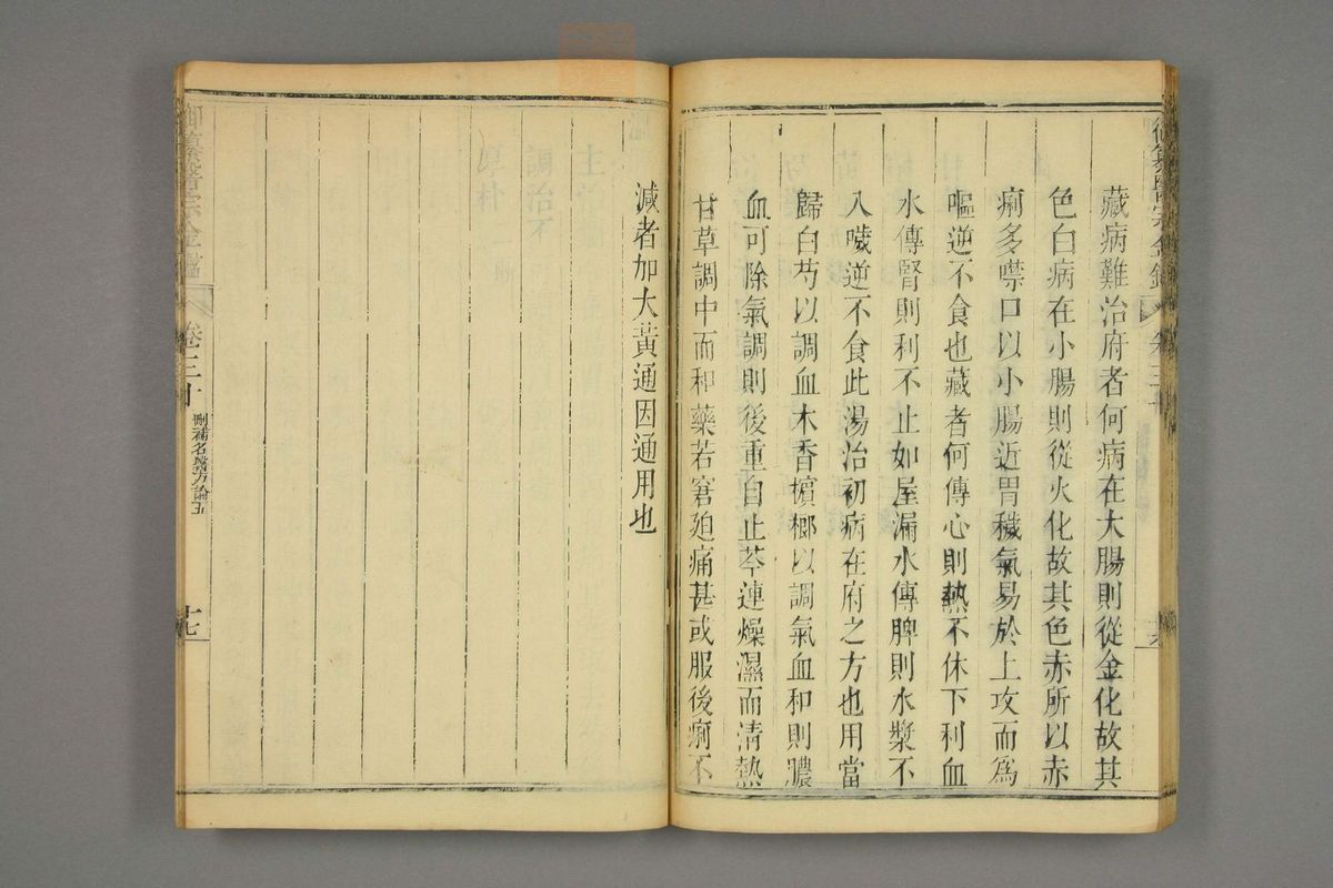 御纂医宗金鉴(第1489页)