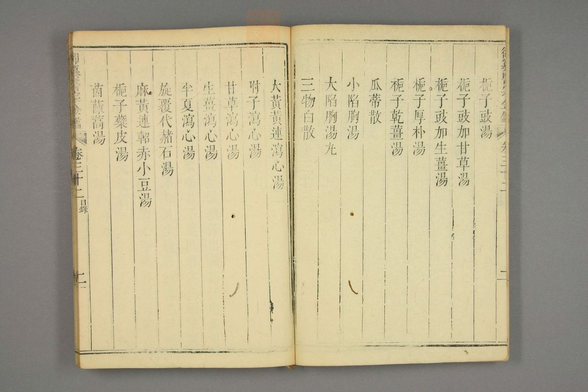 御纂医宗金鉴(第1572页)