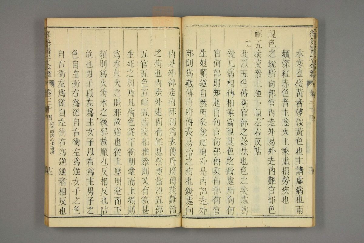御纂医宗金鉴(第1658页)