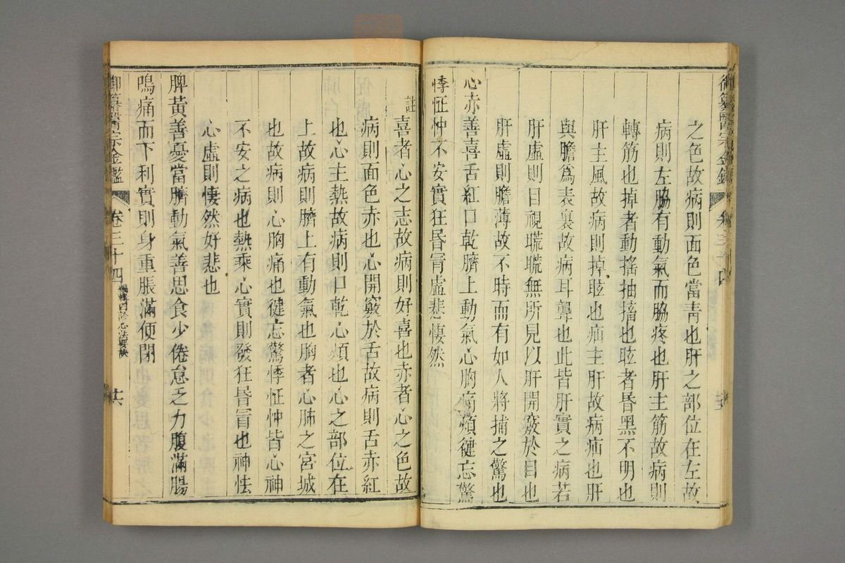 御纂医宗金鉴(第1661页)