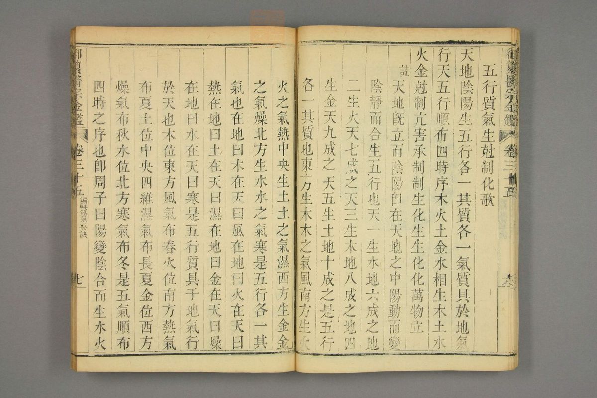 御纂医宗金鉴(第1728页)
