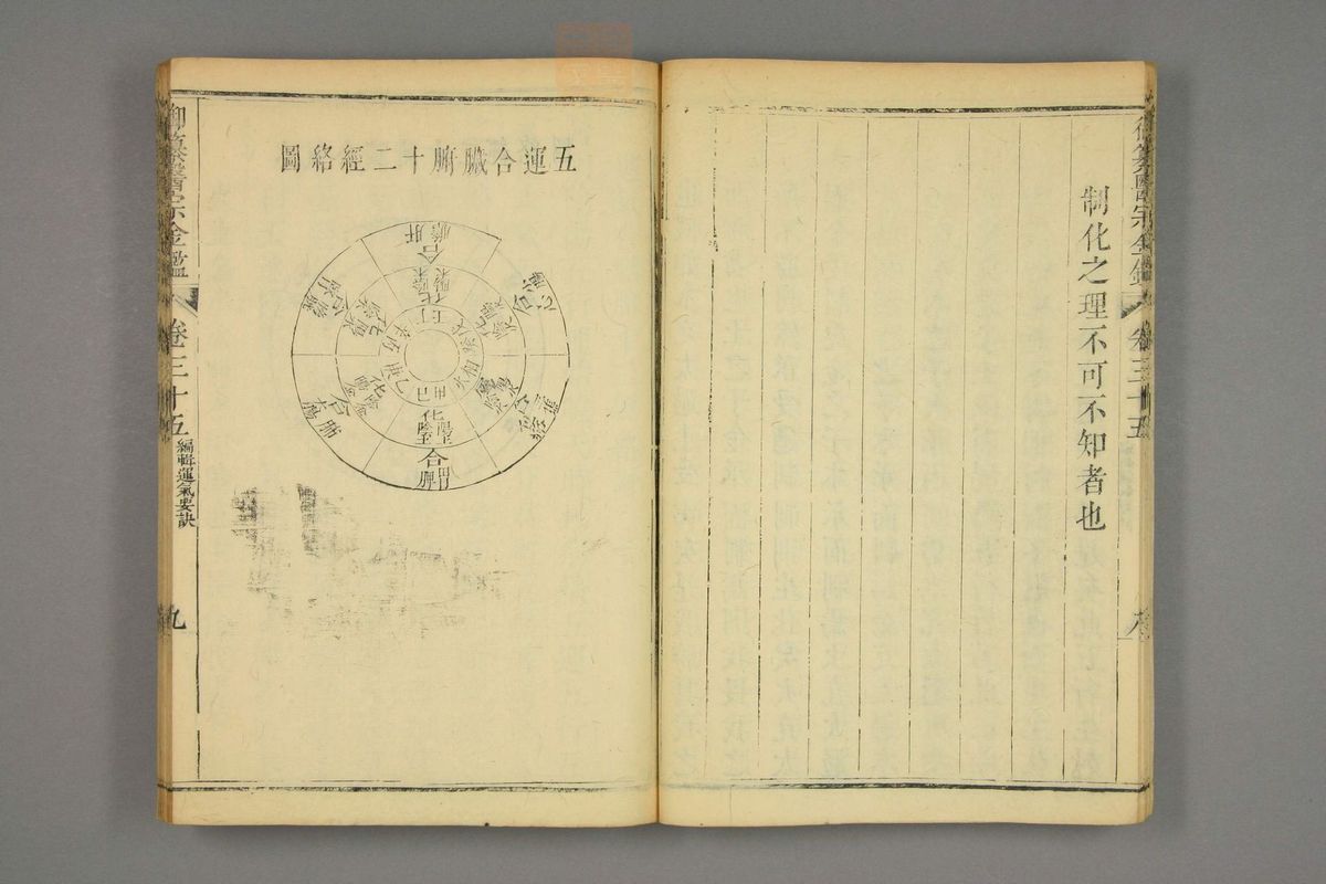御纂医宗金鉴(第1730页)