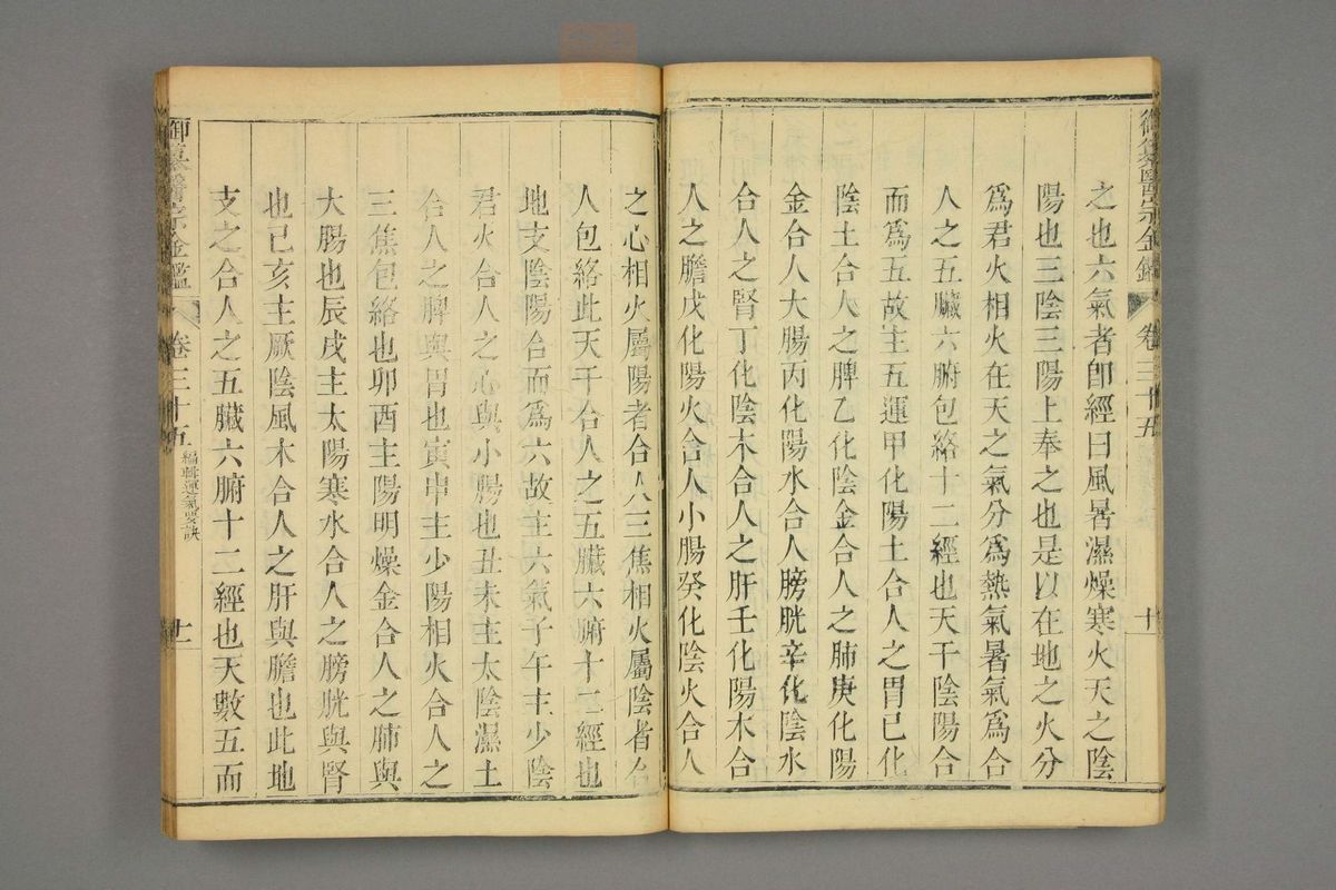 御纂医宗金鉴(第1732页)