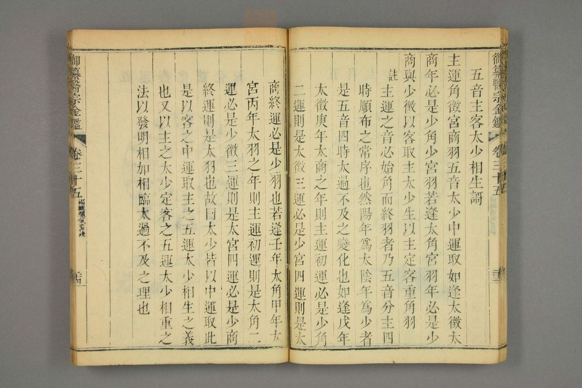 御纂医宗金鉴(第1745页)