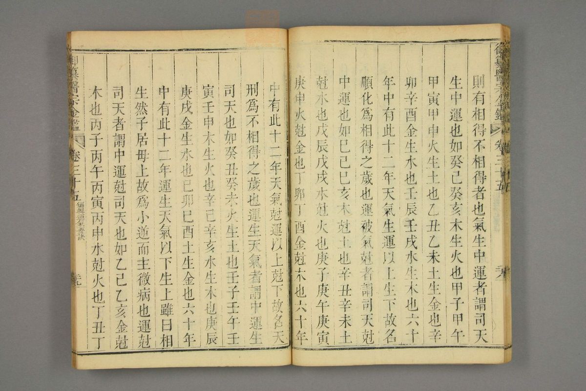 御纂医宗金鉴(第1750页)