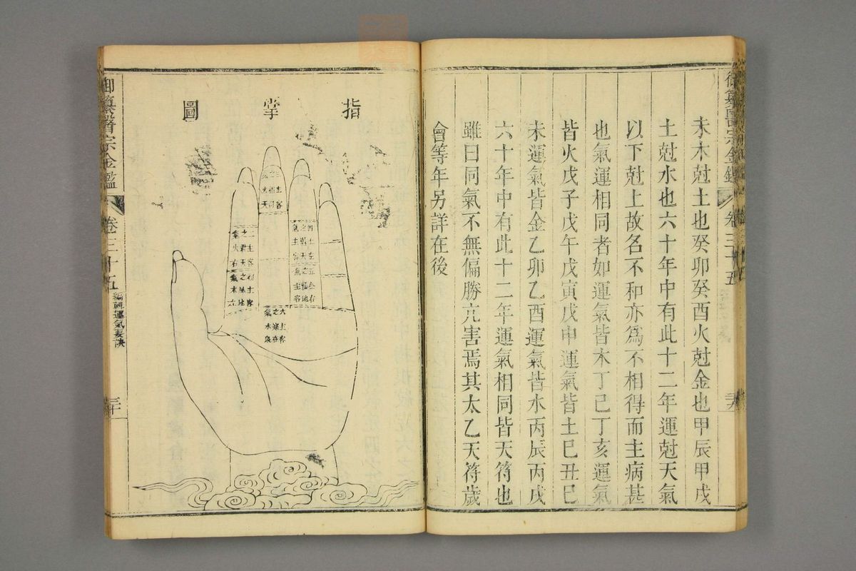 御纂医宗金鉴(第1751页)