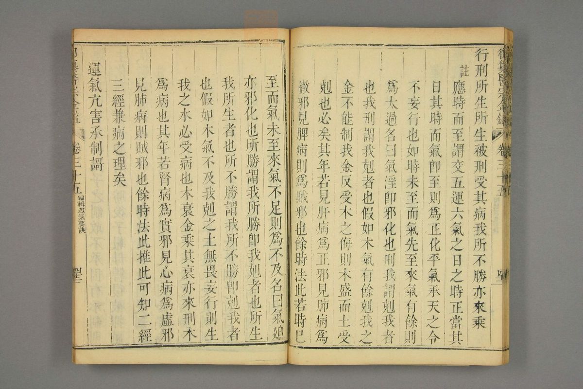 御纂医宗金鉴(第1763页)