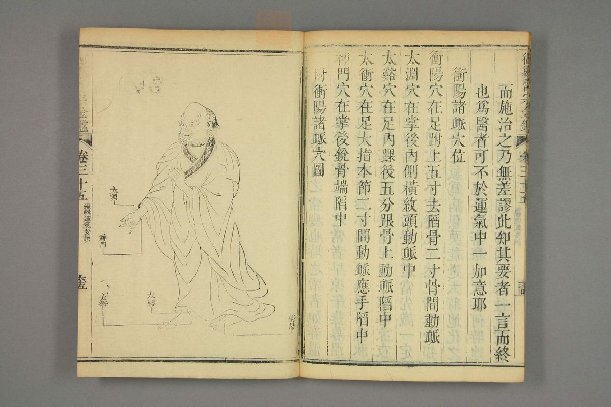 御纂医宗金鉴(第1786页)