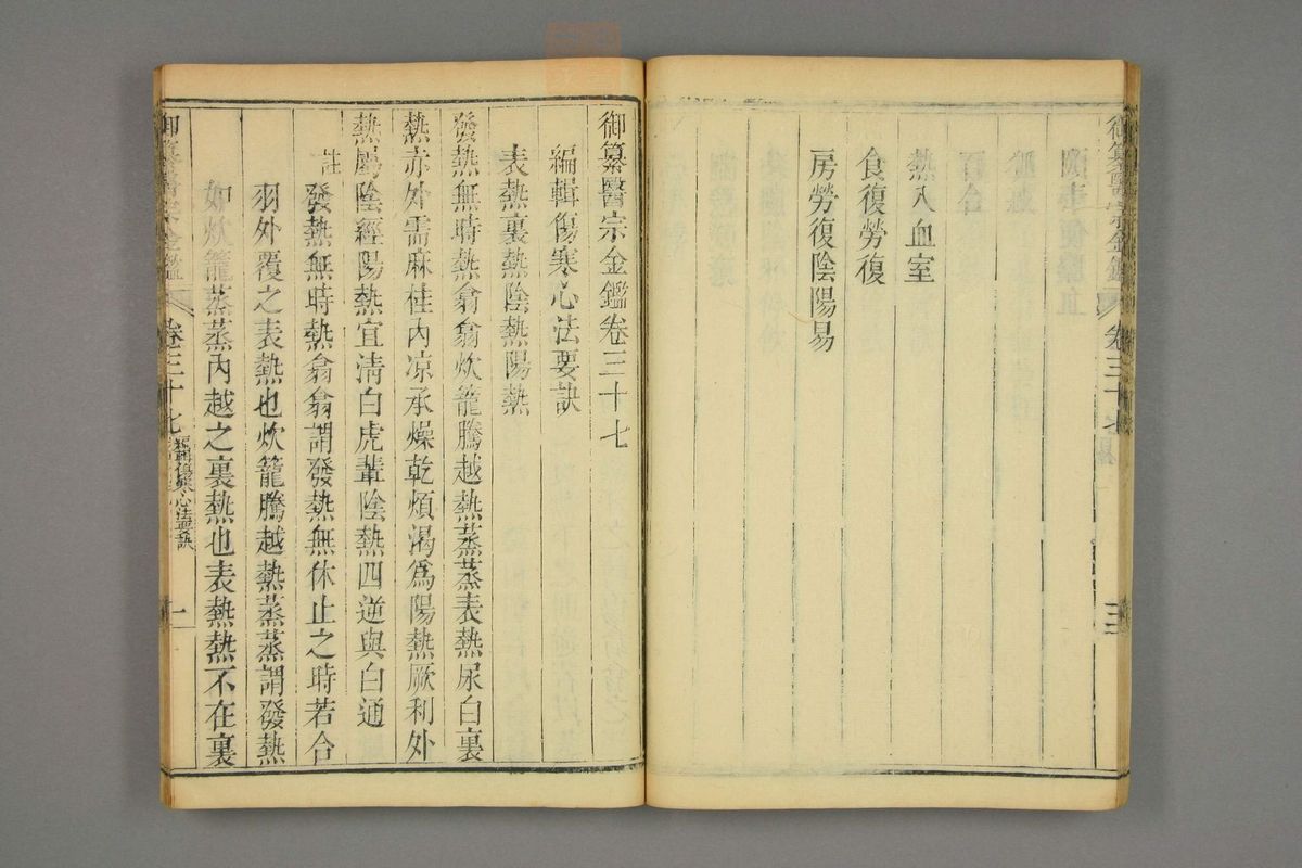 御纂医宗金鉴(第1824页)