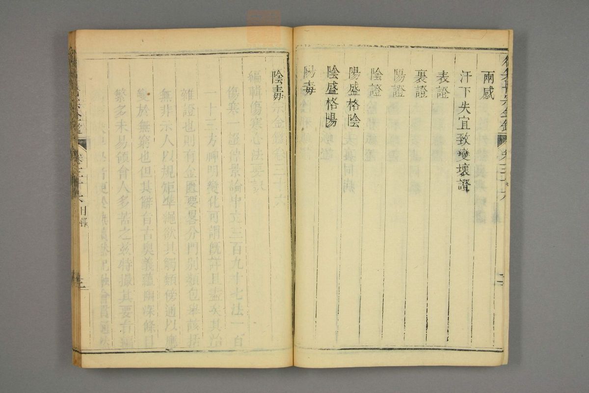 御纂医宗金鉴(第1791页)