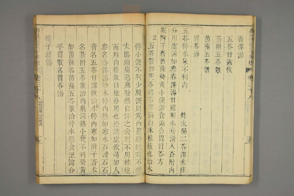 御纂医宗金鉴(第1880页)