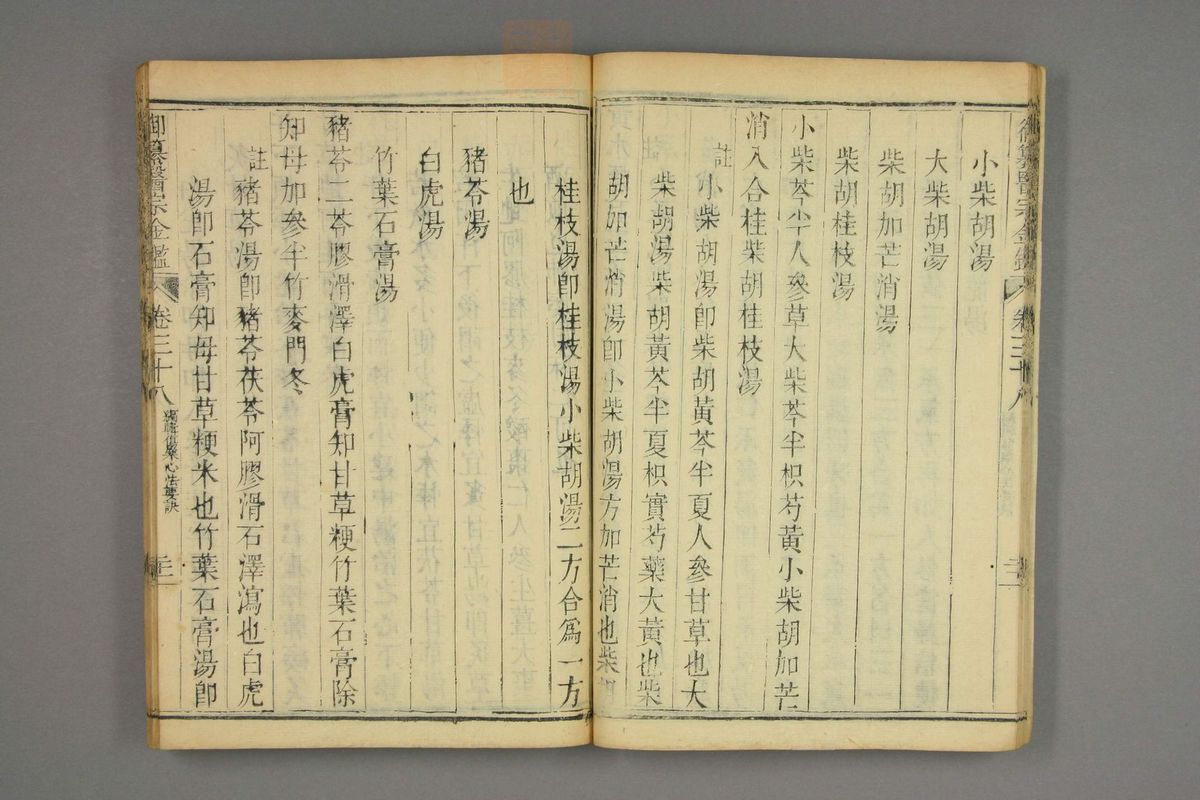 御纂医宗金鉴(第1885页)