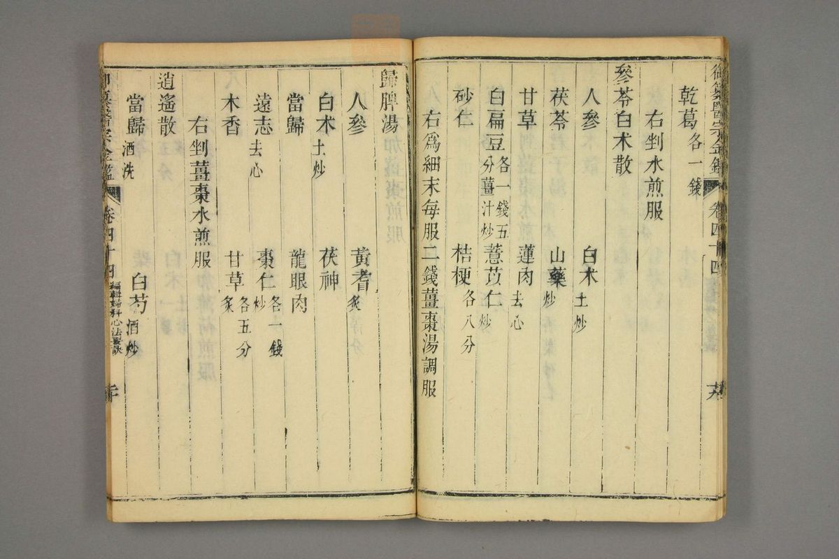 御纂医宗金鉴(第2123页)