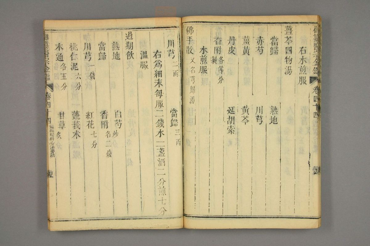 御纂医宗金鉴(第2128页)