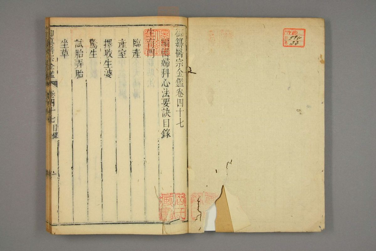 御纂医宗金鉴(第2222页)