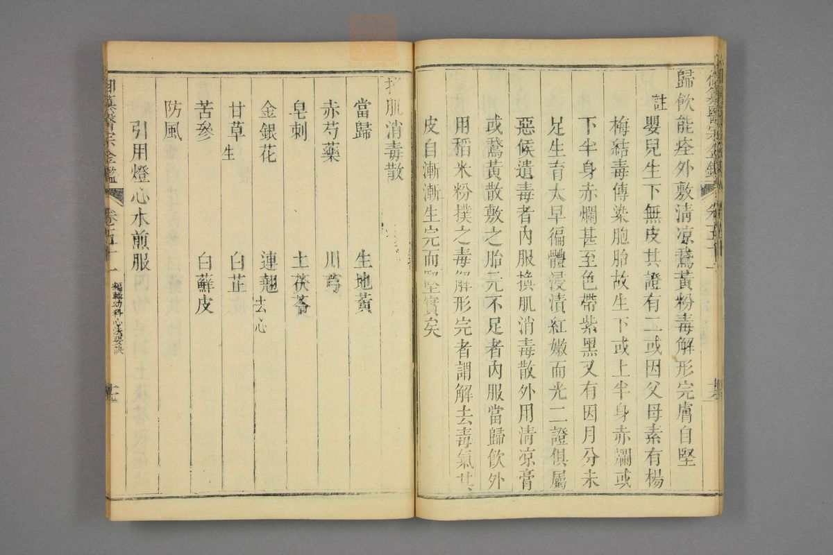 御纂医宗金鉴(第2393页)