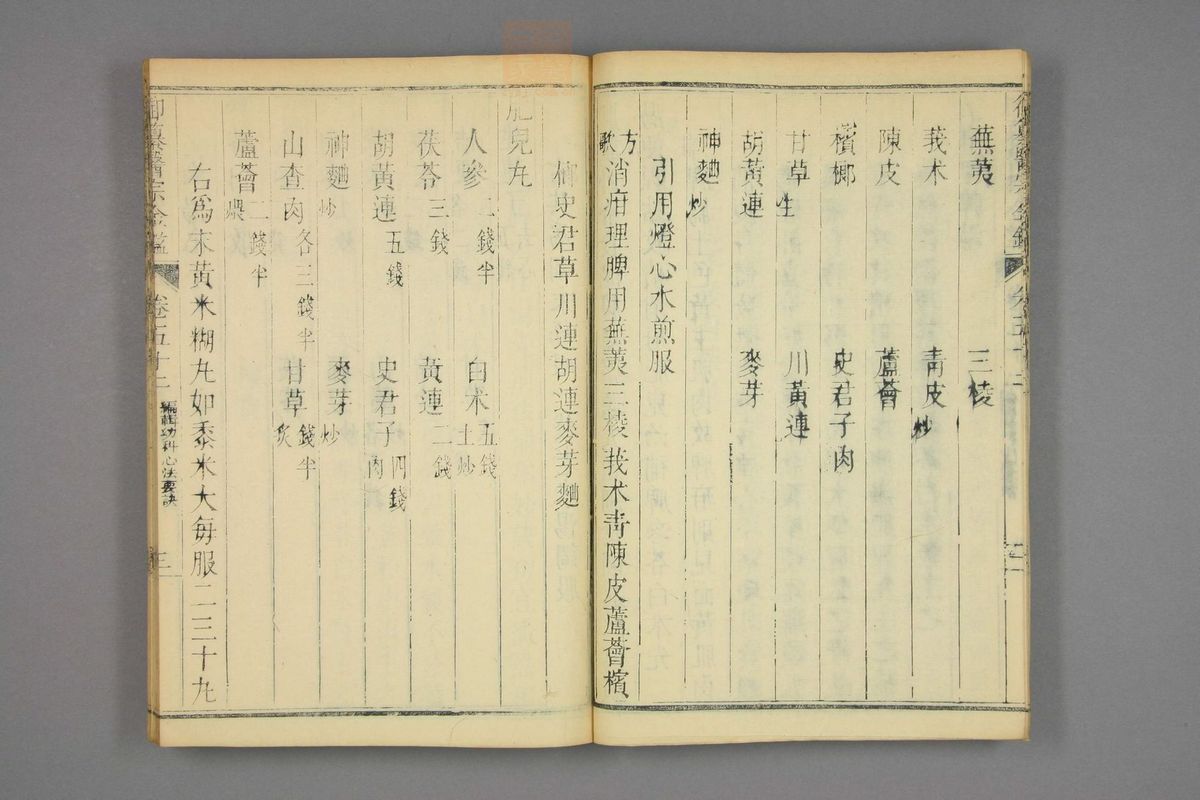 御纂医宗金鉴(第2431页)