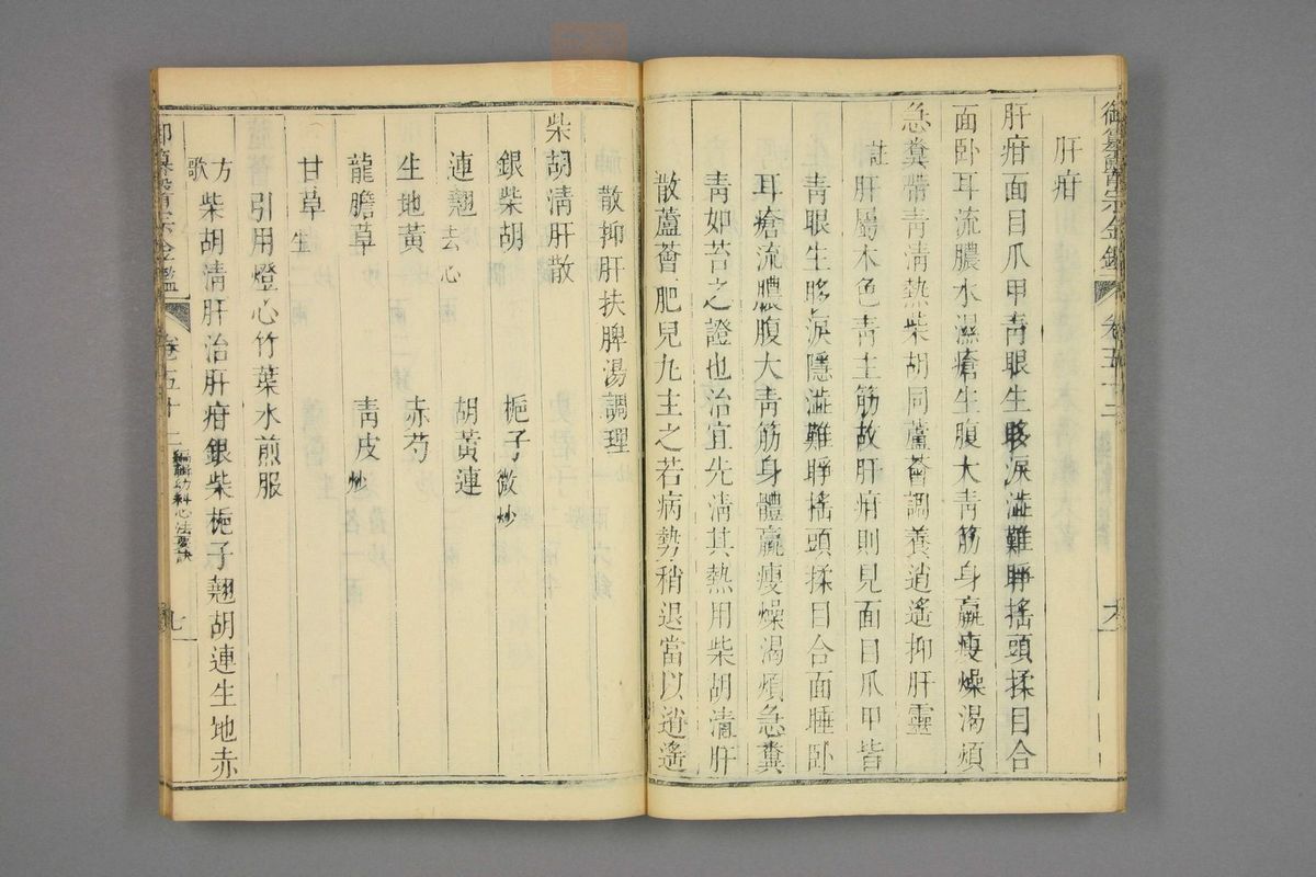 御纂医宗金鉴(第2435页)