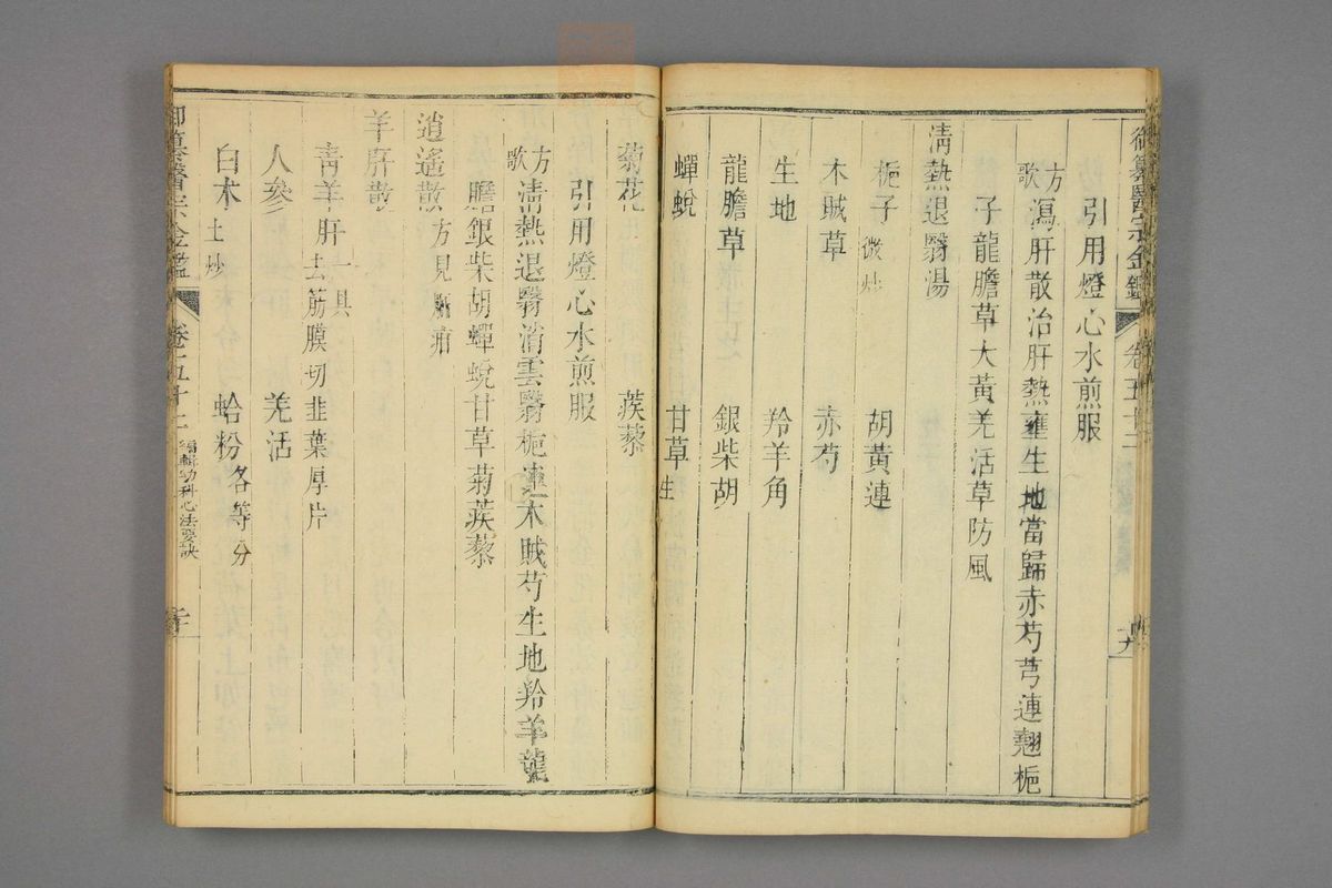 御纂医宗金鉴(第2448页)