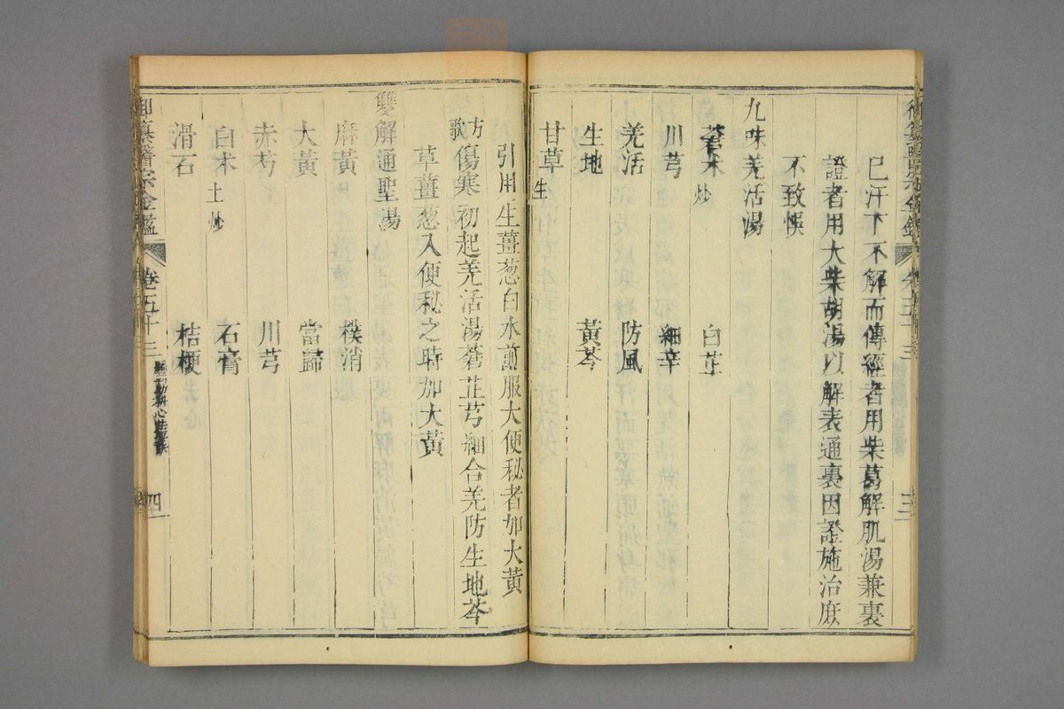 御纂医宗金鉴(第2490页)