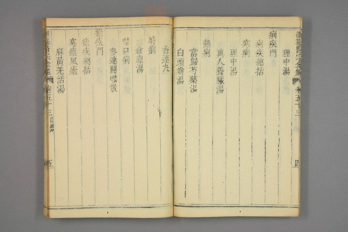 御纂医宗金鉴(第2484页)