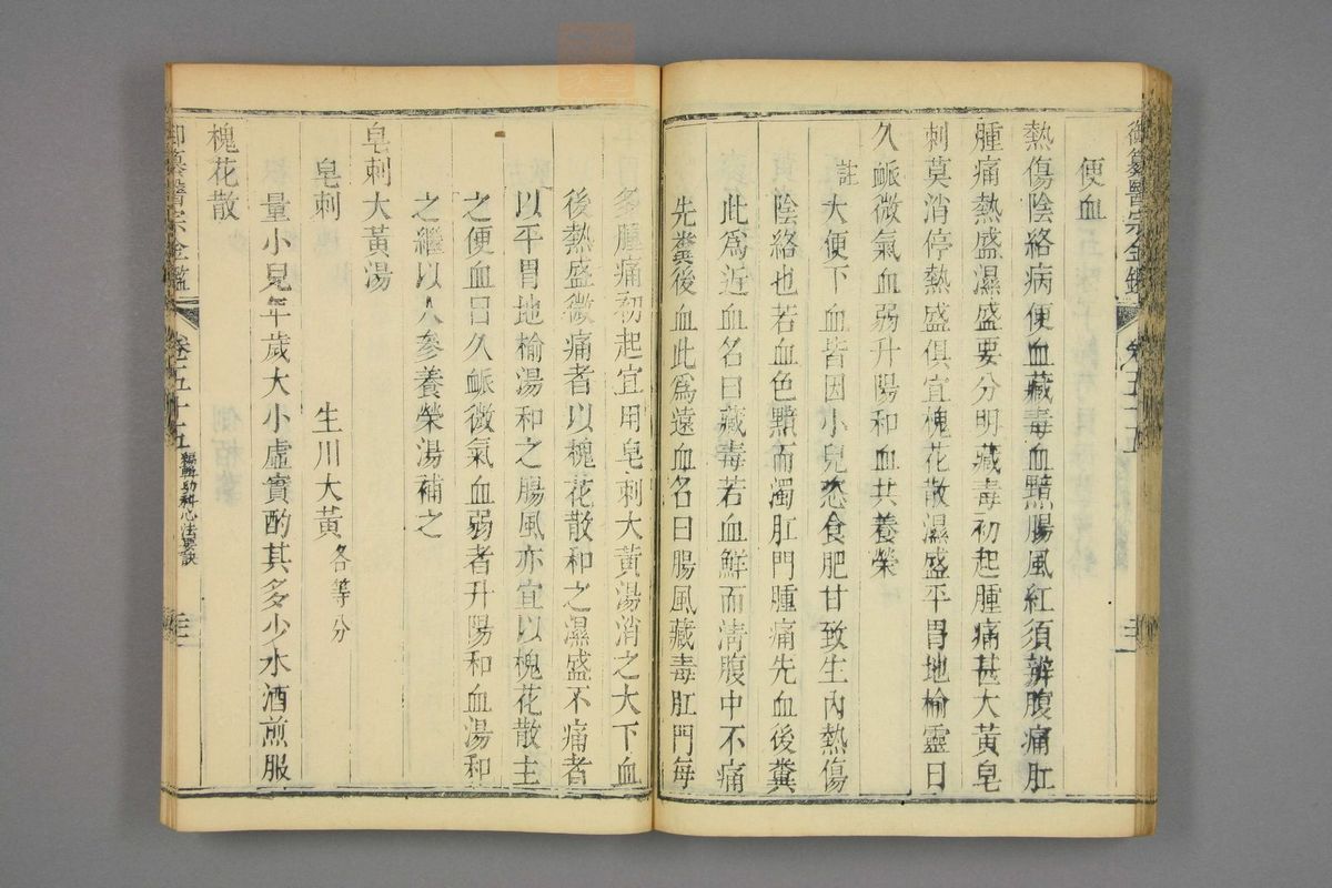 御纂医宗金鉴(第2609页)