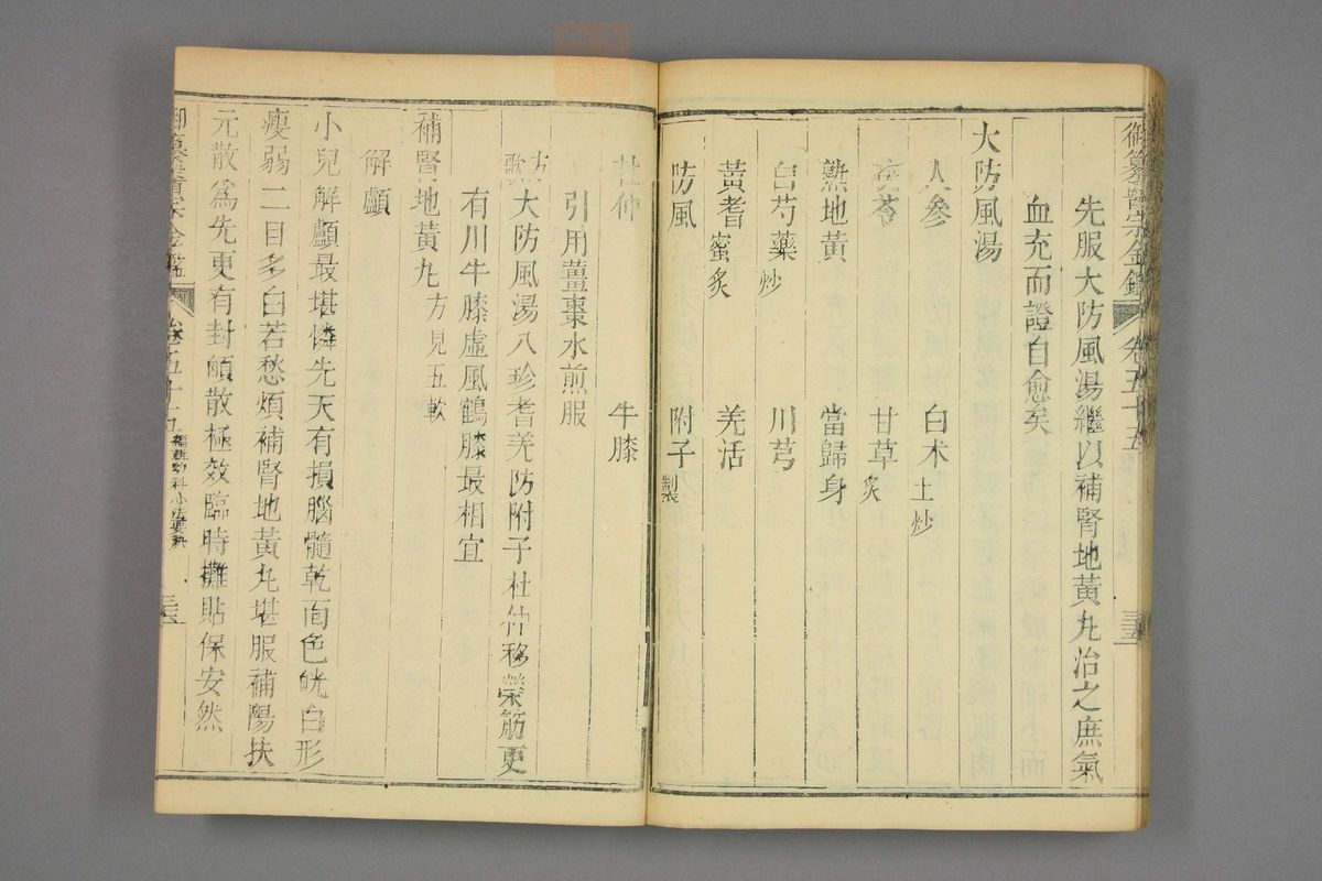 御纂医宗金鉴(第2624页)