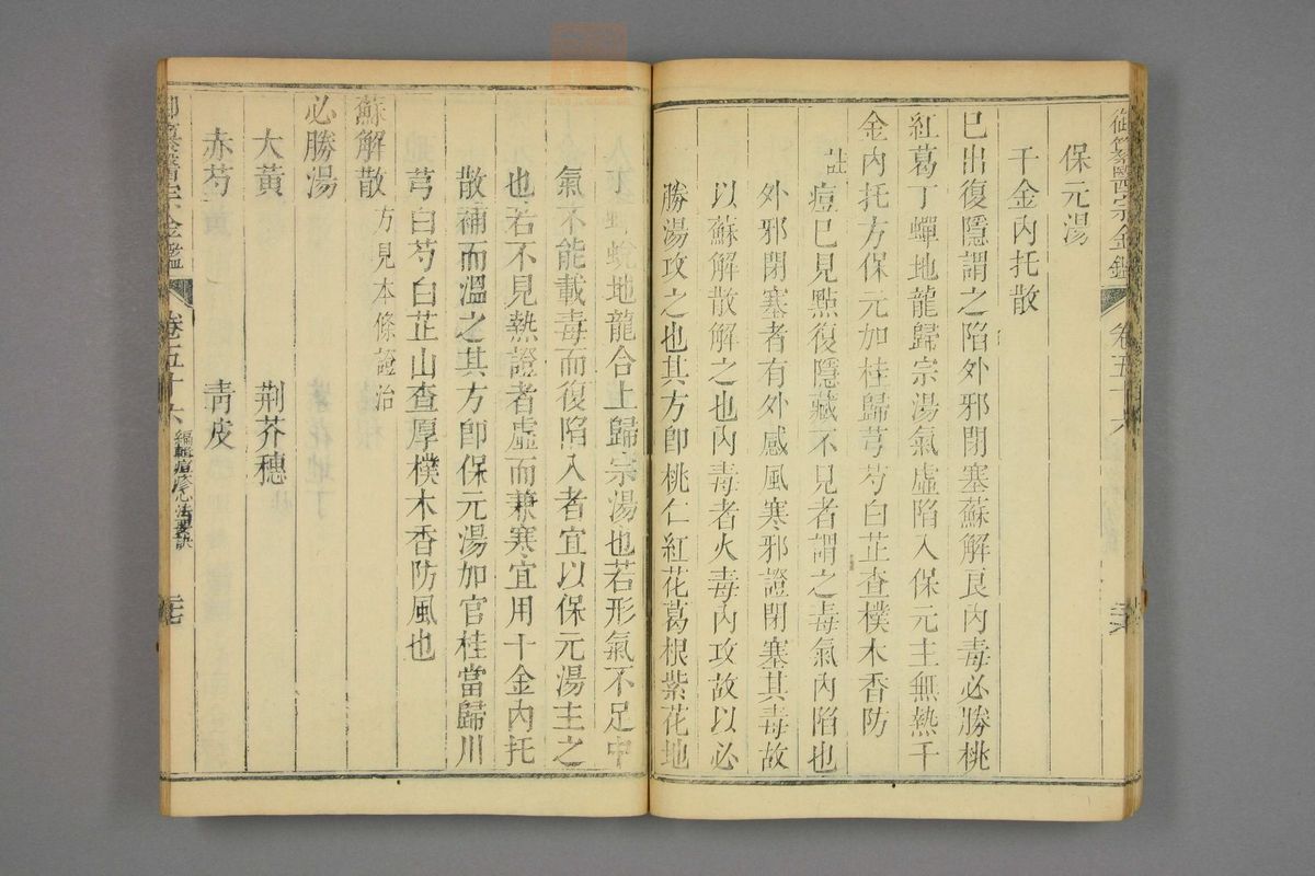 御纂医宗金鉴(第2662页)