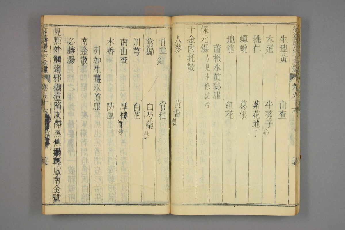 御纂医宗金鉴(第2663页)