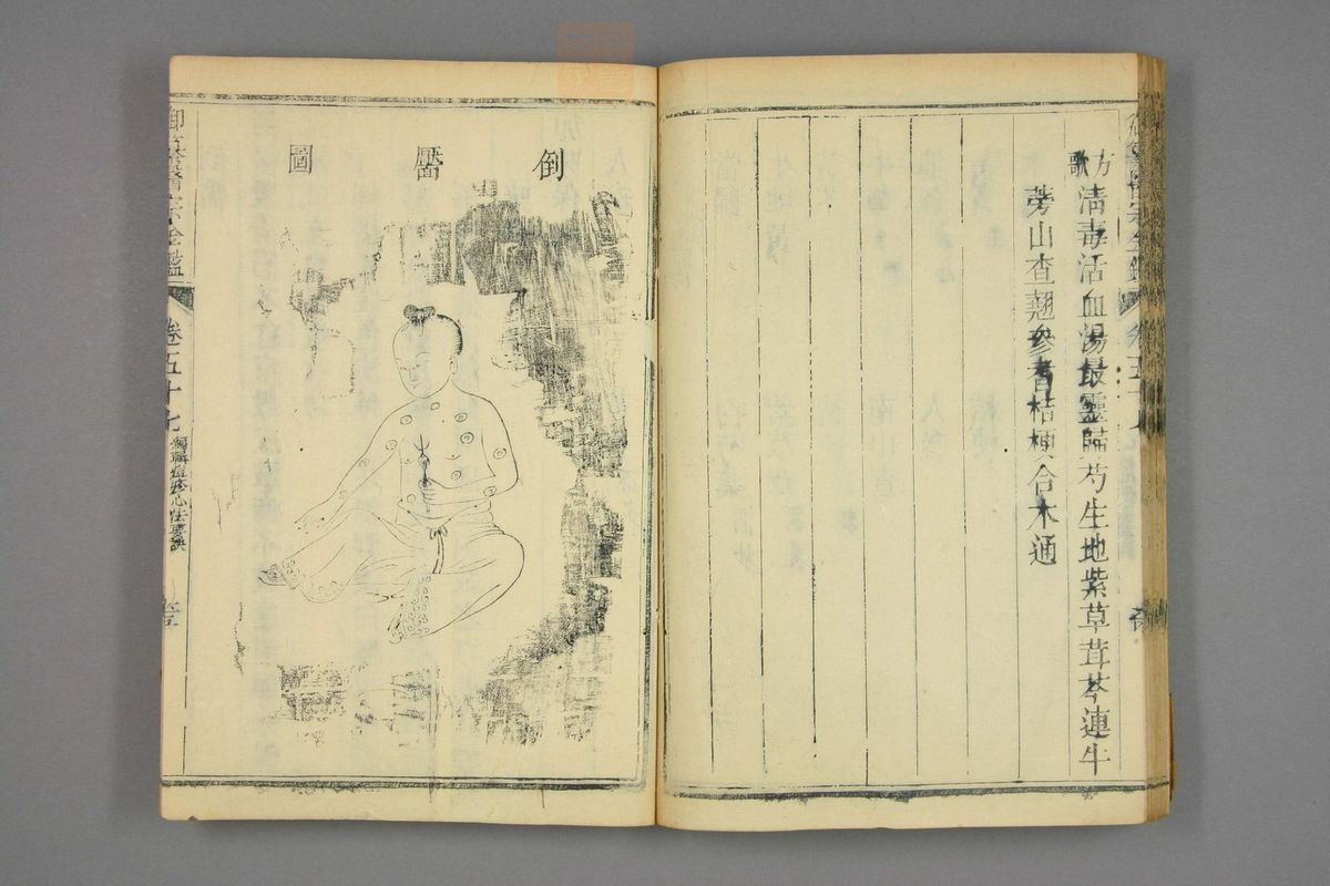 御纂医宗金鉴(第2764页)