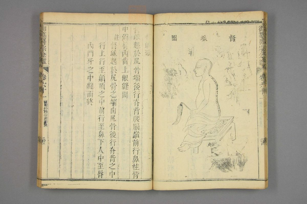 御纂医宗金鉴(第2907页)