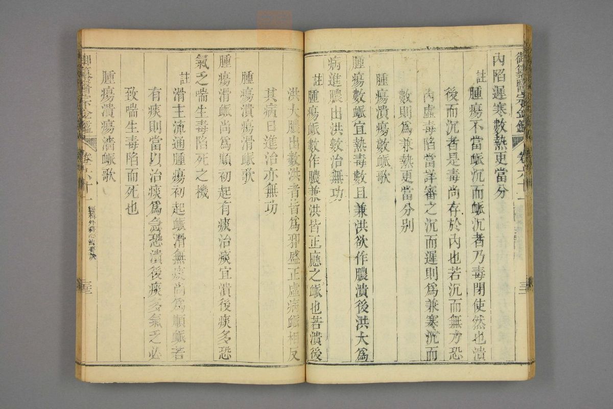 御纂医宗金鉴(第2914页)
