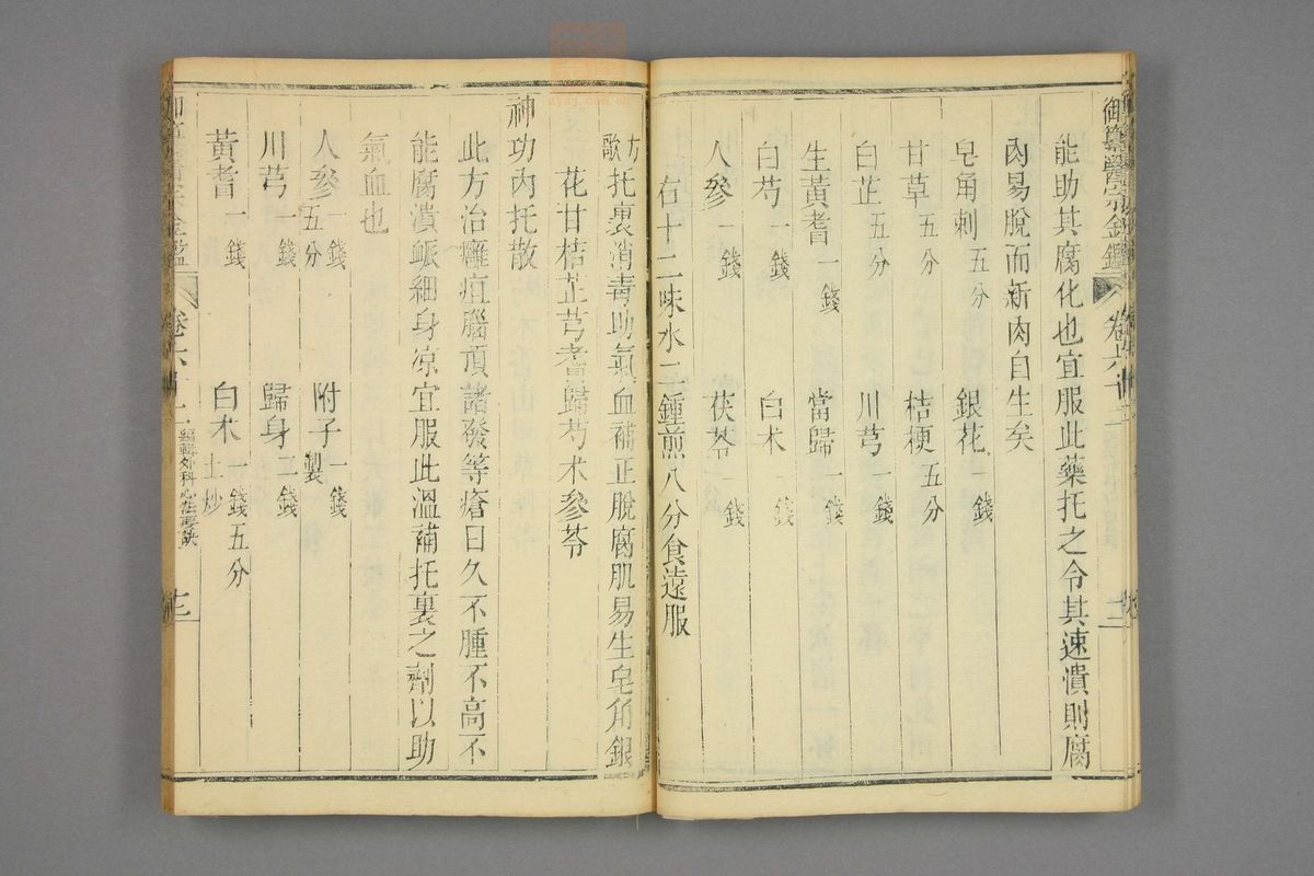 御纂医宗金鉴(第2972页)