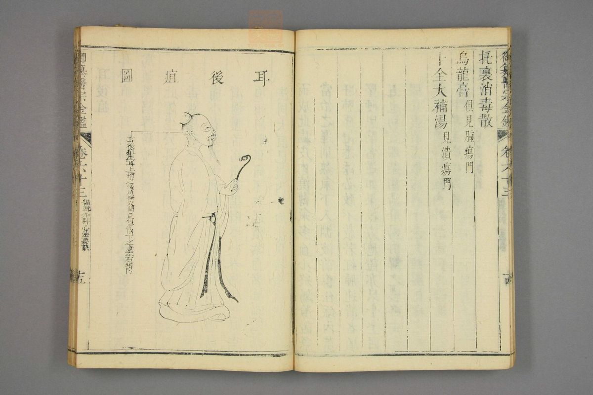 御纂医宗金鉴(第3051页)