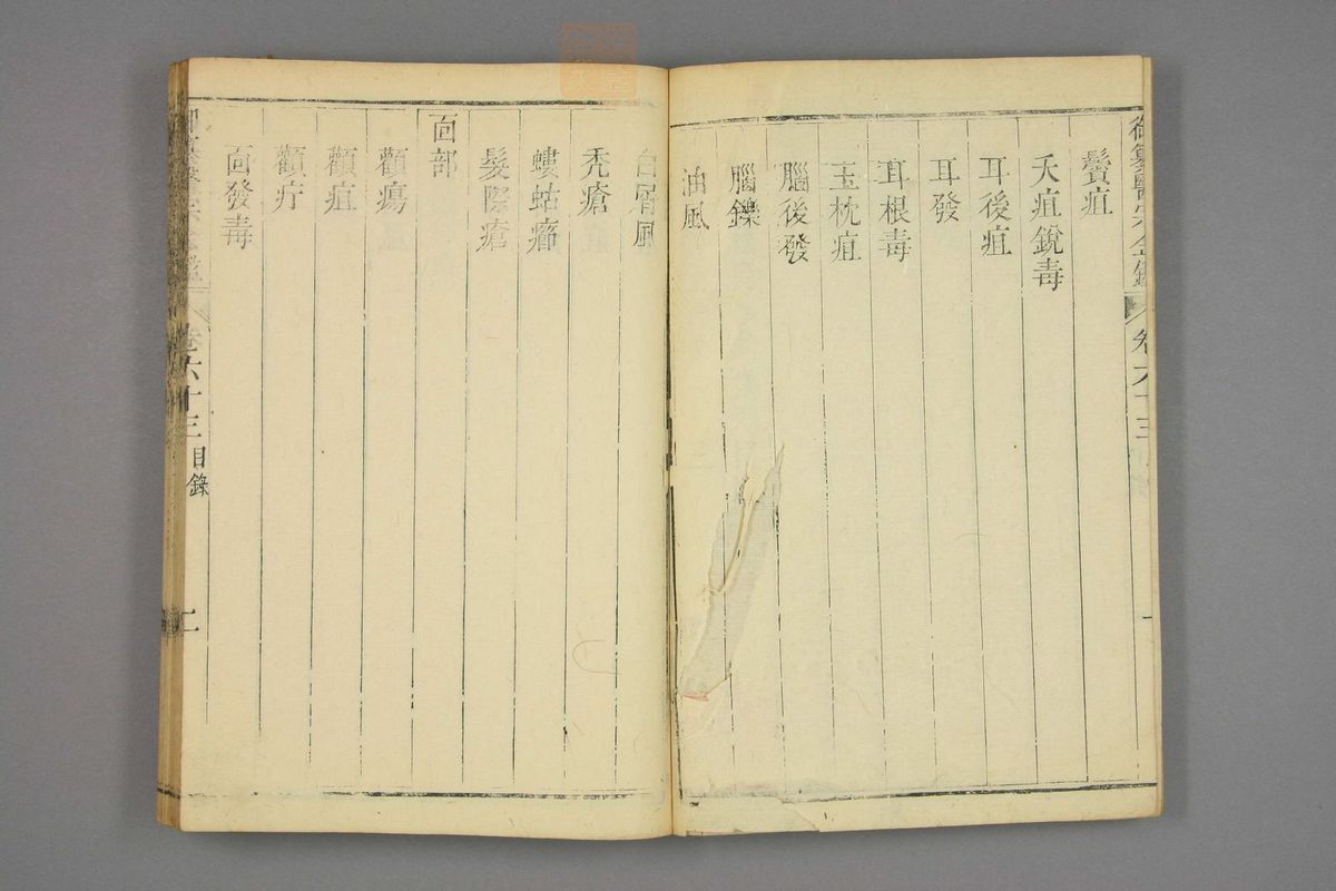 御纂医宗金鉴(第3036页)