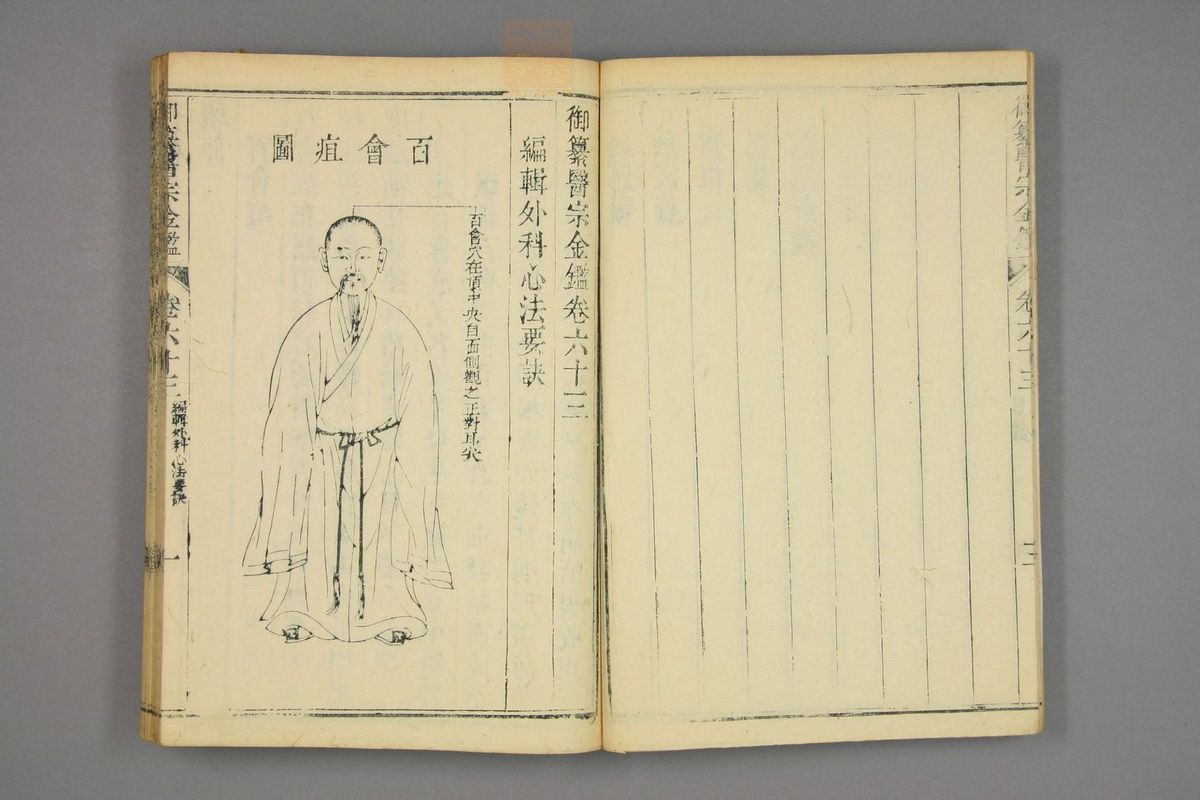 御纂医宗金鉴(第3038页)