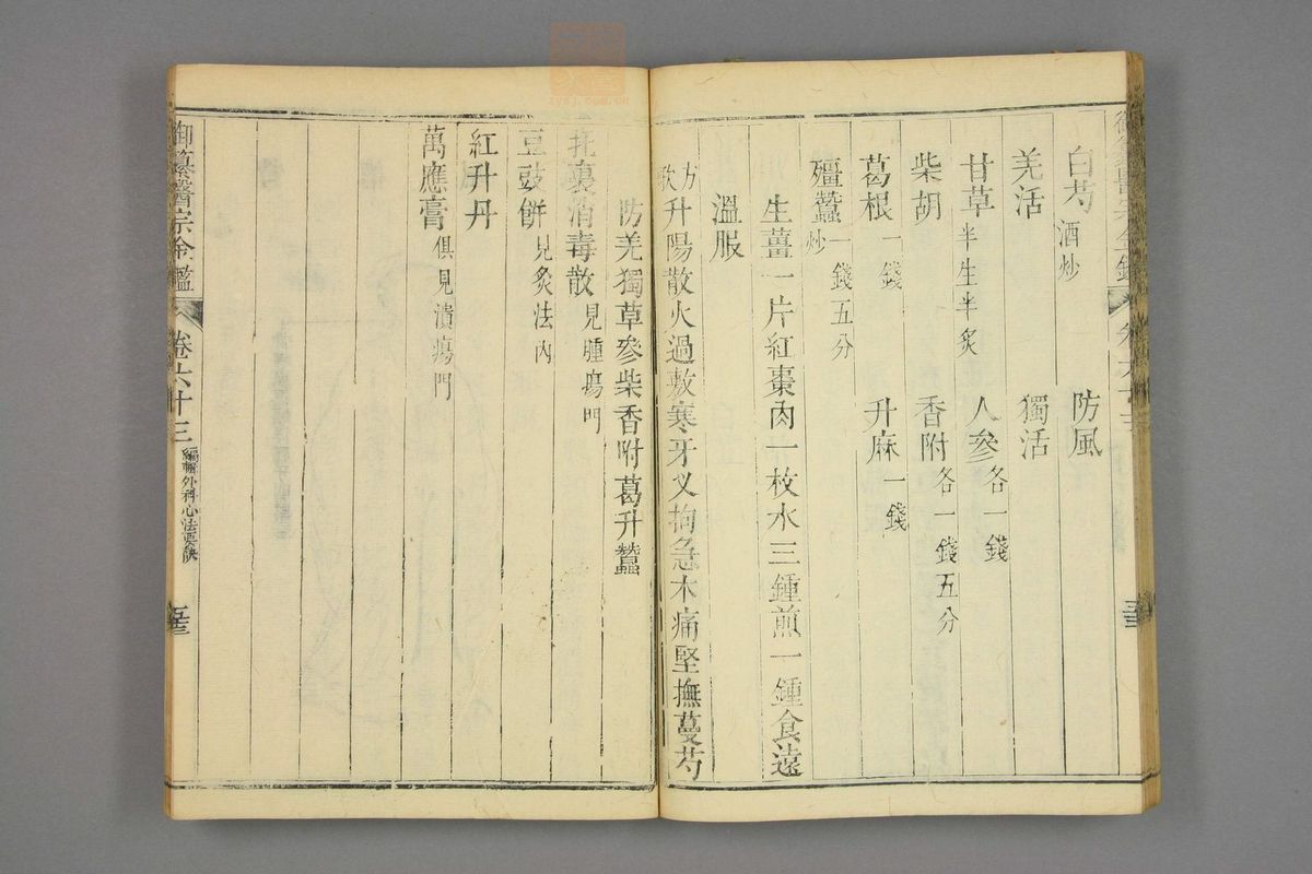 御纂医宗金鉴(第3089页)