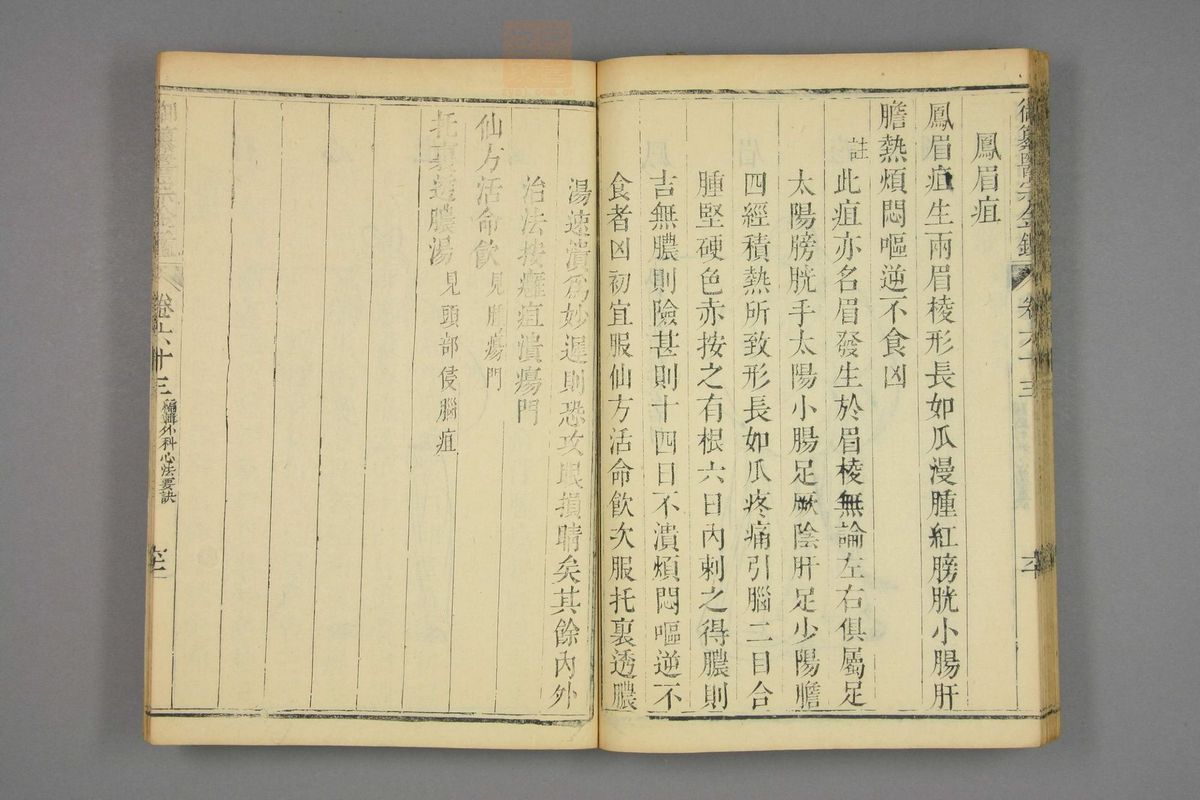 御纂医宗金鉴(第3097页)