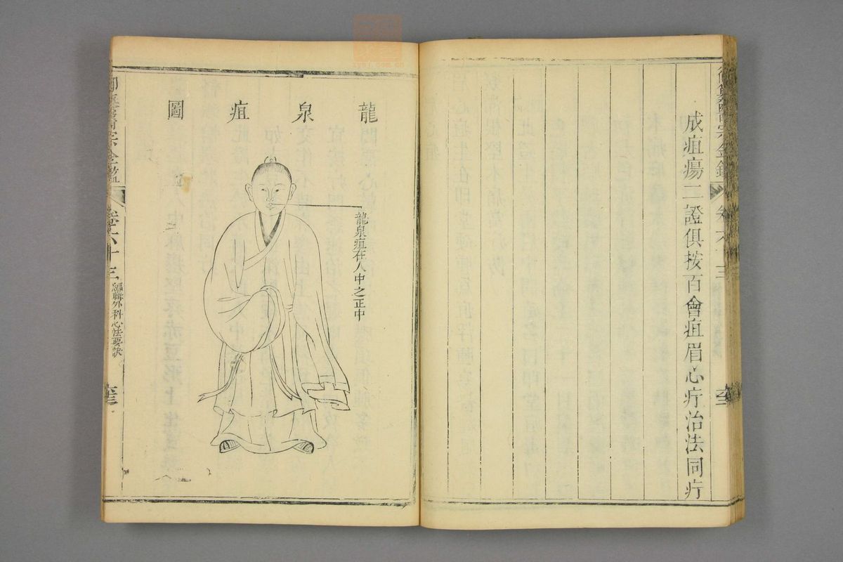 御纂医宗金鉴(第3099页)