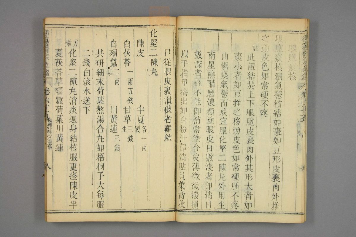 御纂医宗金鉴(第3202页)